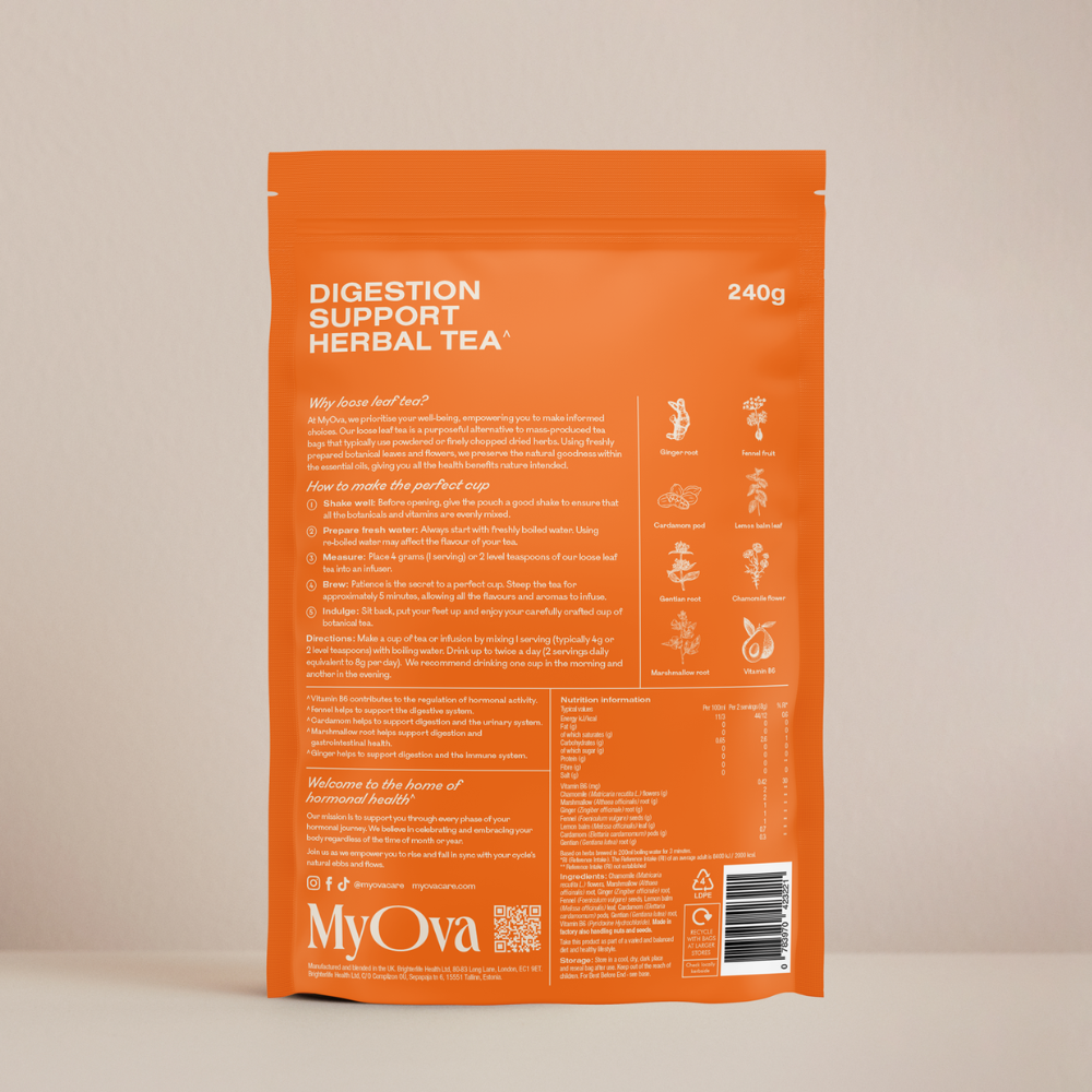 Digestive Support Botanical Tea