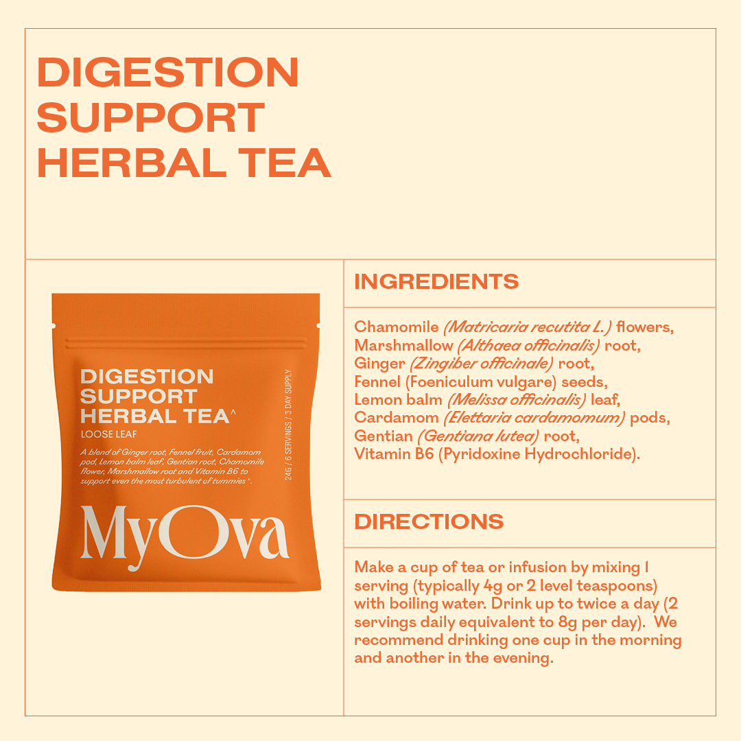 Digestive Support Botanical Tea Sample Size
