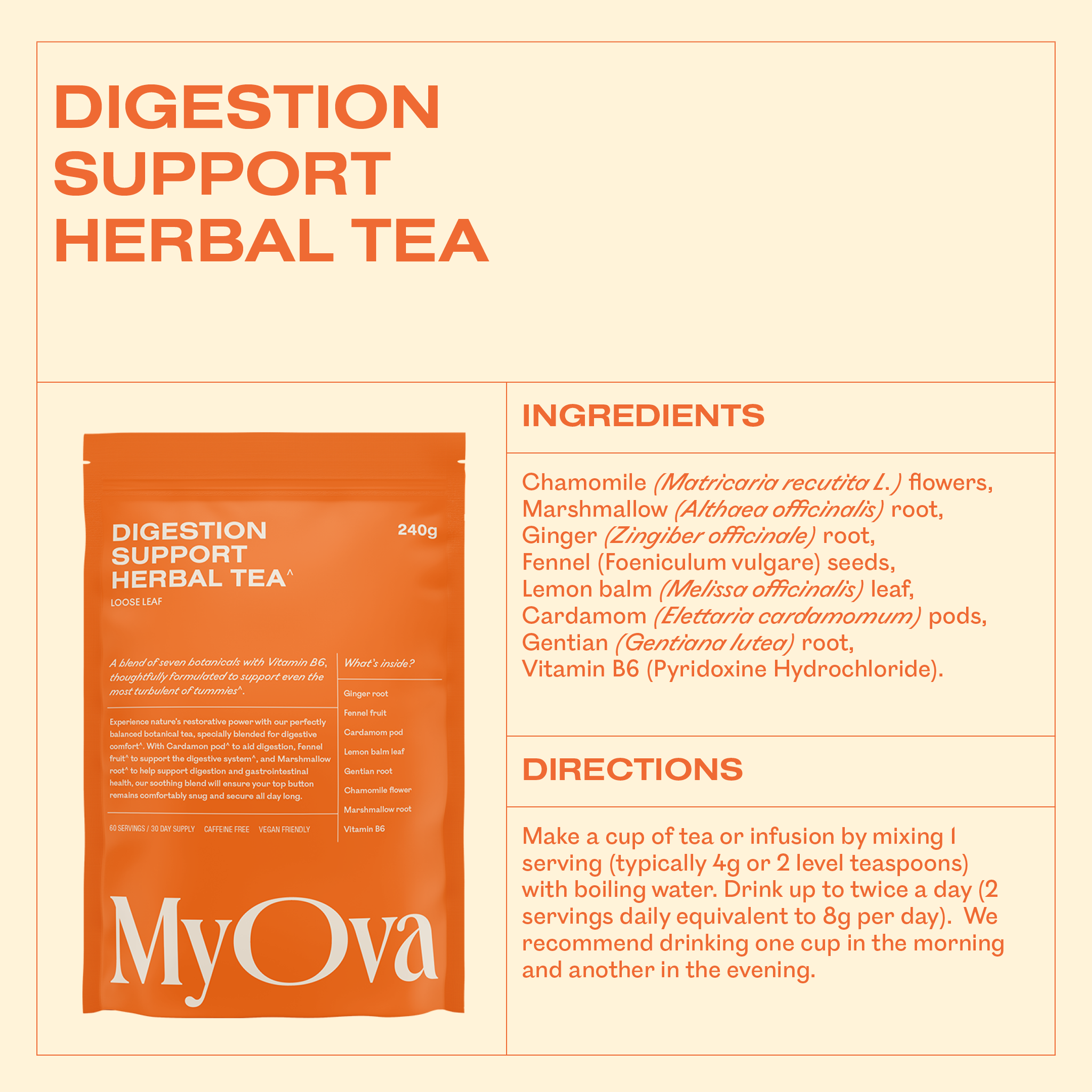 Digestive Support Botanical Tea