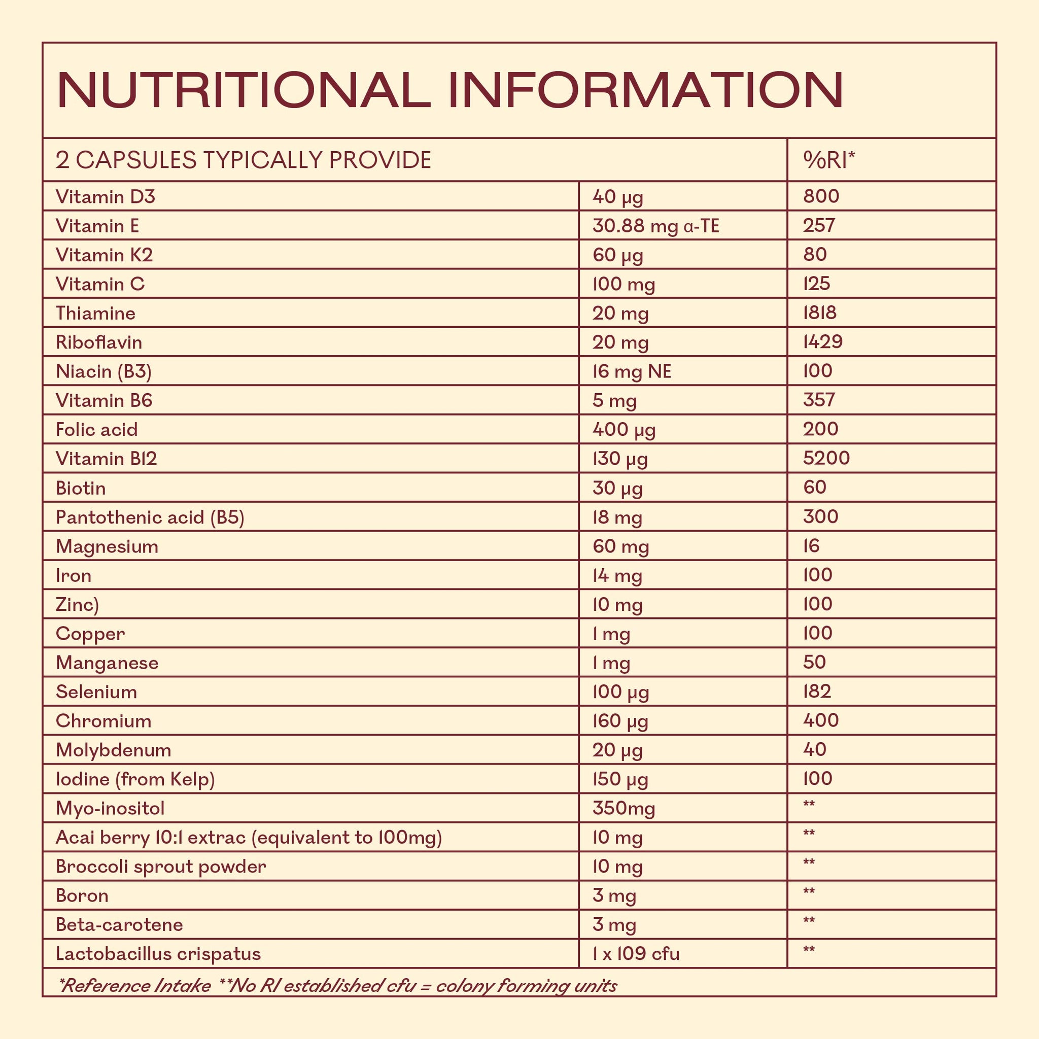 Women's Multivitamin