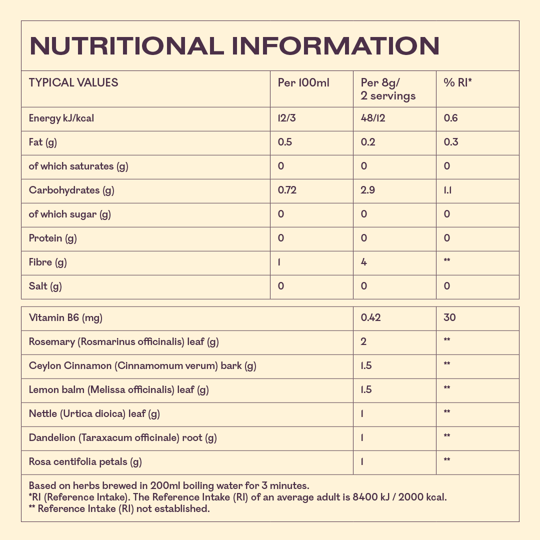 Pre + Post Menstrual Cycle Support Tea Sample Size