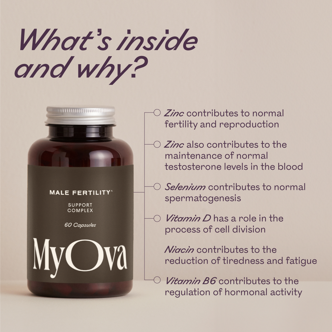 MyOva Men's Fertility Support Capsules