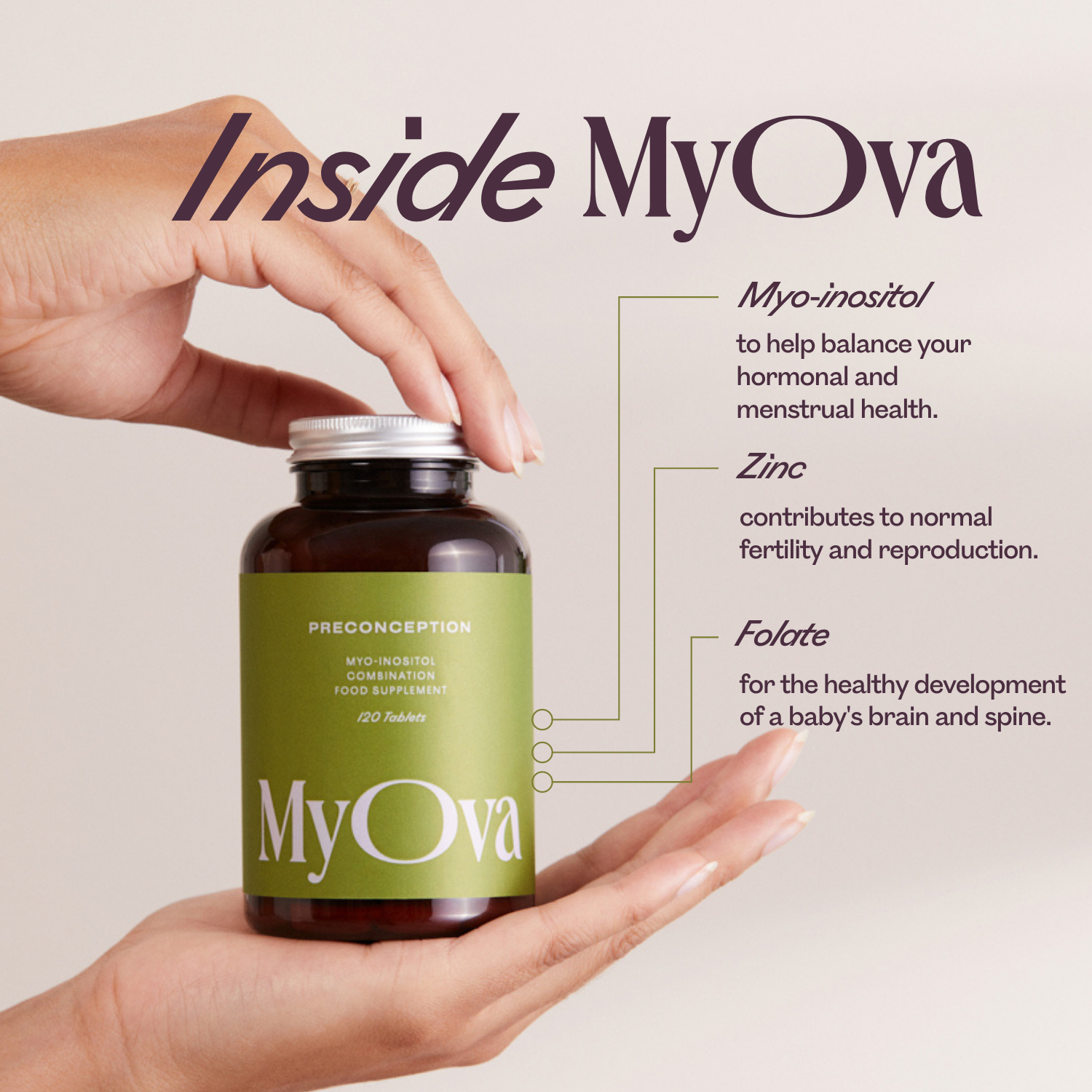 MyOva Fertility Plus Contains Myo-Inositol, Zinc & Folate