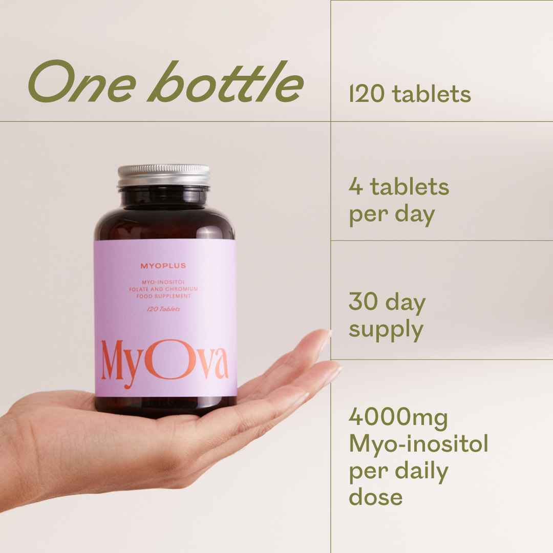 Myo Inositol, Folate & Chromium  90 Capsules Hormone Balancer