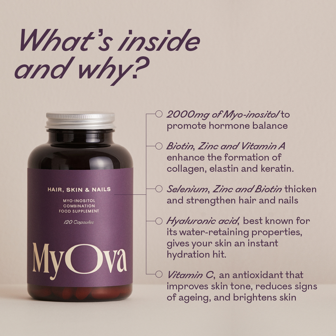 Hair, Skin & Nails – MyOva